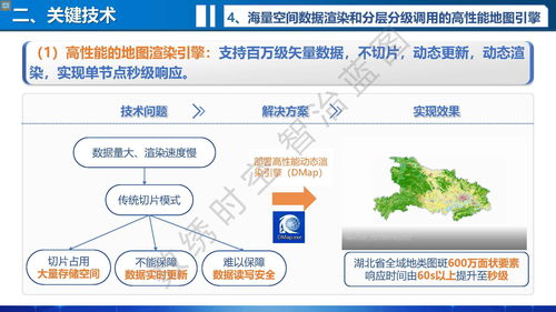 自然資源智慧治理 多層級一體化審批與監管的關鍵技術及資源再生利用研發探索——以地信大會李江演講為視角
